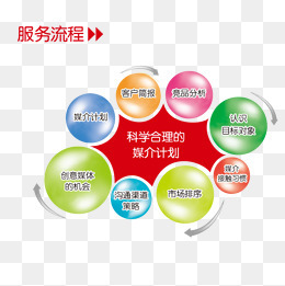 千庫(kù)網(wǎng) 如何用精選設(shè)計(jì)元素將客戶宗旨轉(zhuǎn)化為視覺語(yǔ)言